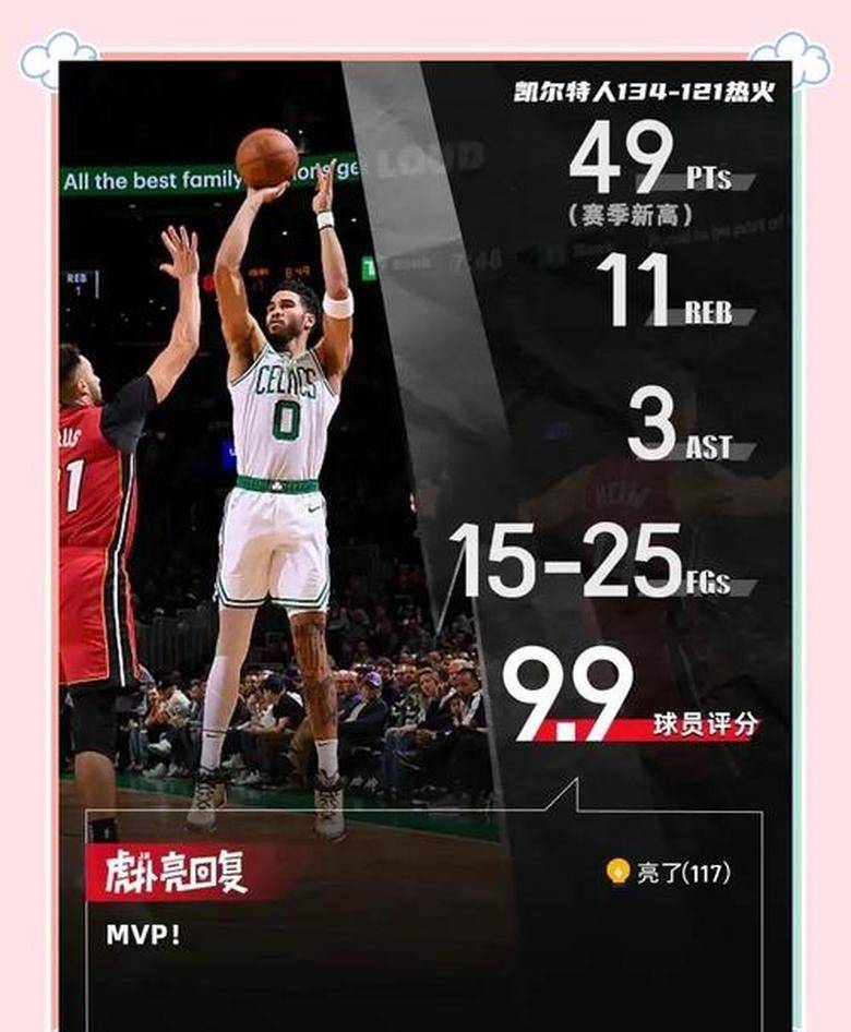 塔图姆连续五场比赛得分超过战术调整，掘金不断突破！引发球迷热议的简单介绍-华体会官方