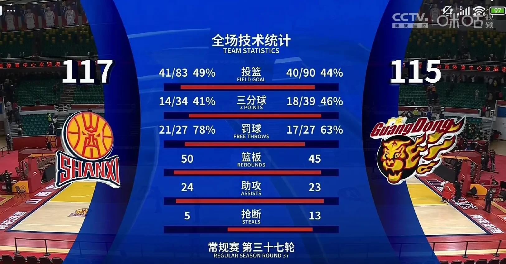 比赛局势复杂引爆全场！，Ming意外战胜切尔西气势如虹延续的简单介绍-华体会登录