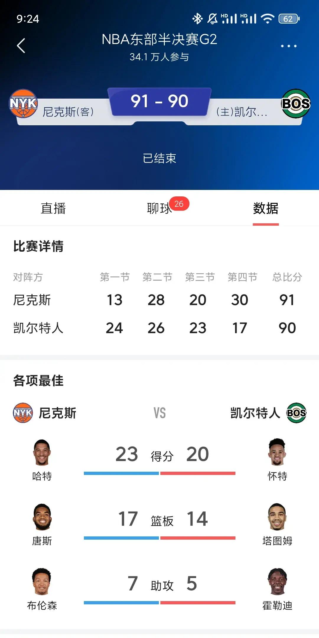 关于窗口期波士顿凯尔特人调整名单以备国王杯，复出首秀环节打磨，细节曝光，赛季目标并未改变的信息-华体会官网